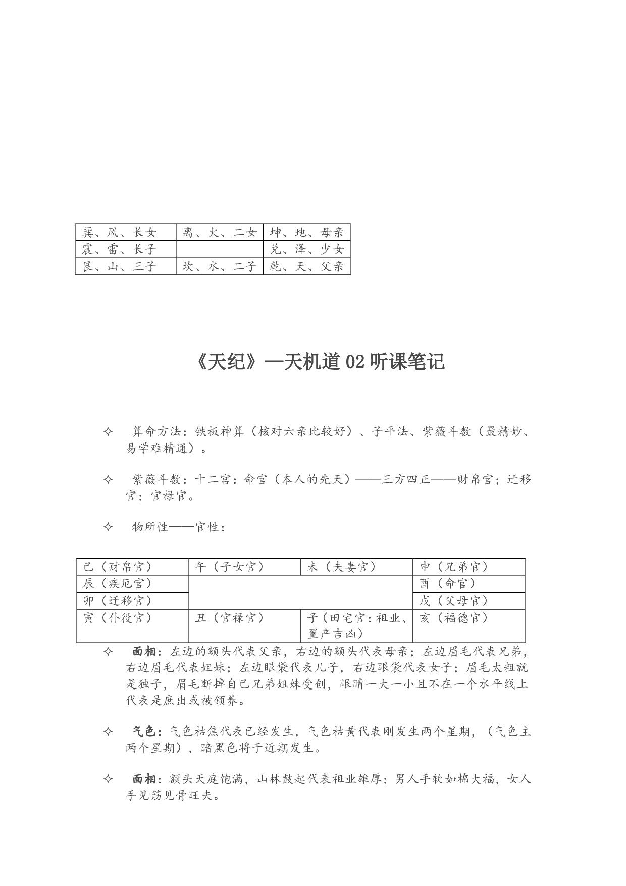 倪海厦-天纪-天机道-听课笔记